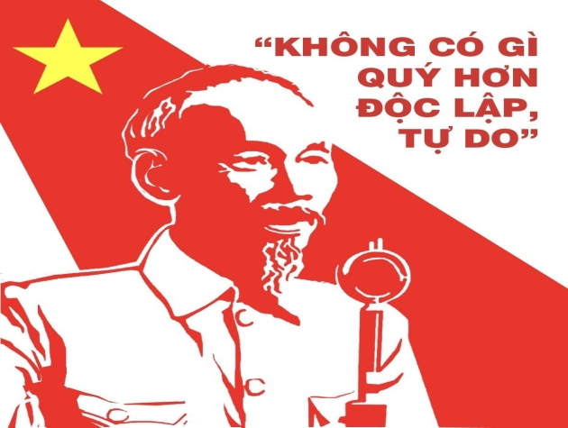 Tư tưởng “Không có gì quý hơn độc lập, tự do" của Chủ tịch Hồ Chí Minh: Ngọn hải đăng soi đường cho Cách mạng Việt Nam